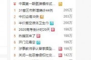 热搜娱乐吃瓜,揭秘明星幕后故事